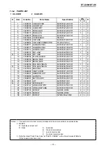 Предварительный просмотр 82 страницы Casio DT-X8 Series Service Manual