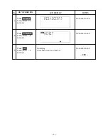 Preview for 5 page of Casio DX-500BR Service Manual & Parts Manual