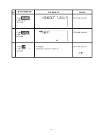 Preview for 5 page of Casio DX-500HG Service Manual And Parts List