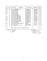 Preview for 11 page of Casio DX-500TR Service Manual & Parts List