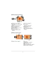 Preview for 9 page of Casio D'Z IMAGE DERMOCAMERA DZ-D100 User Manual