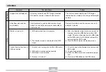 Preview for 168 page of Casio E MULTI PJ CAMERA Multifunctional Camera System User Manual