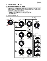 Preview for 13 page of Casio ECW-M300E Service Manual