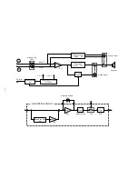 Preview for 4 page of Casio EG-5 Service Manual