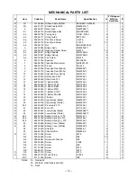 Preview for 17 page of Casio EG-5 Service Manual