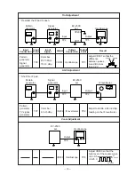 Предварительный просмотр 11 страницы Casio EV-2500B Service Manual & Parts List