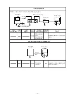 Предварительный просмотр 12 страницы Casio EV-2500B Service Manual & Parts List