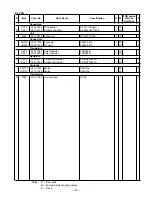 Предварительный просмотр 21 страницы Casio EV-500B Service Manual & Parts List