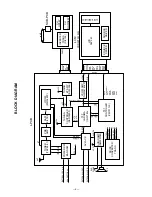 Предварительный просмотр 4 страницы Casio EV-660C Service Manual