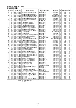 Предварительный просмотр 19 страницы Casio EV-660C Service Manual