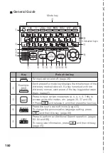 Preview for 152 page of Casio EW-B2000C User Manual