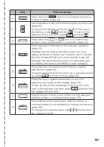 Preview for 153 page of Casio EW-B2000C User Manual