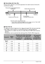 Preview for 61 page of Casio EX-10 User Manual