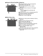 Preview for 14 page of Casio EX-100F User Manual