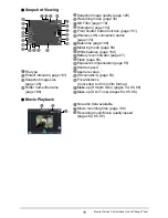 Preview for 15 page of Casio EX-100F User Manual