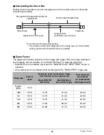 Preview for 62 page of Casio EX-100F User Manual