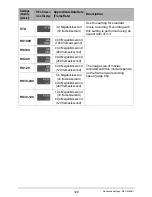 Preview for 129 page of Casio EX-100F User Manual