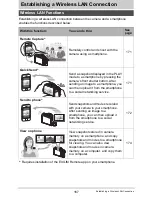 Preview for 167 page of Casio EX-100F User Manual