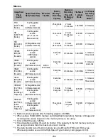 Preview for 230 page of Casio EX-100F User Manual