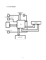 Предварительный просмотр 6 страницы Casio EX-268EC Service Manual