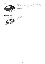 Preview for 10 page of Casio EX-FC150 - EXILIM Digital Camera User Manual