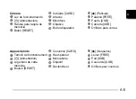 Preview for 5 page of Casio EX-FR10 Basic Reference