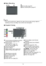 Предварительный просмотр 10 страницы Casio EX-FR200 User Manual