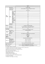 Предварительный просмотр 2 страницы Casio EX-G1 - Exilim 12.1 MP Endurance Digital Camera Specifications