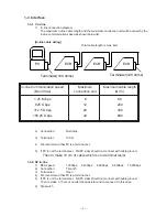 Preview for 5 page of Casio EX-I/O-PB-12 Service Manual