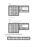 Preview for 6 page of Casio EX-I/O-PB-12 Service Manual