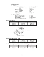 Preview for 7 page of Casio EX-I/O-PB-12 Service Manual