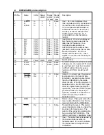 Preview for 11 page of Casio EX-I/O-PB-12 Service Manual