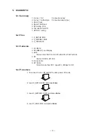 Preview for 14 page of Casio EX-I/O-PB-12 Service Manual