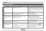 Preview for 47 page of Casio EX-M2 - 1 User Manual