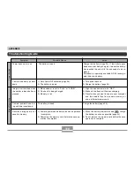 Preview for 112 page of Casio EX-M2 - EXILIM Digital Camera User Manual