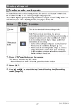 Preview for 27 page of Casio EX-MR1 User Manual