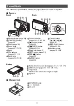 Preview for 9 page of Casio EX S12 - EXILIM CARD Digital Camera User Manual