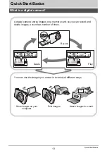 Preview for 13 page of Casio EX S12 - EXILIM CARD Digital Camera User Manual