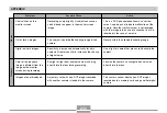 Preview for 234 page of Casio EX-S600BE User Manual