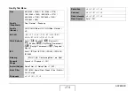 Preview for 274 page of Casio EX-S880BK - EXILIM CARD Digital Camera User Manual