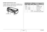 Preview for 279 page of Casio EX-S880BK - EXILIM CARD Digital Camera User Manual