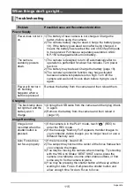 Preview for 115 page of Casio EX-TR10 User Manual