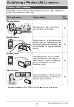 Предварительный просмотр 79 страницы Casio EX-TR50 User Manual