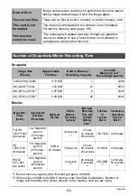 Preview for 153 page of Casio EX-TR80 User Manual