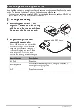 Предварительный просмотр 15 страницы Casio EX-Z1 - EXILIM Digital Camera User Manual