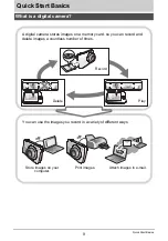 Preview for 9 page of Casio EX-Z100BE - EXILIM ZOOM Digital Camera User Manual