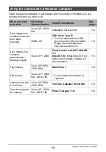 Preview for 108 page of Casio EX-Z100BE - EXILIM ZOOM Digital Camera User Manual