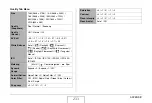 Preview for 233 page of Casio EX-Z1050BE - EXILIM ZOOM Digital Camera User Manual