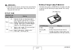 Preview for 237 page of Casio EX-Z1050BE - EXILIM ZOOM Digital Camera User Manual