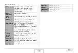 Preview for 248 page of Casio EX-Z1080 - EXILIM Digital Camera User Manual